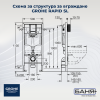 Промо комплект структура за вграждане GROHE RAPID SL, бутон Skate Cosmopolitan, планки за монтаж и окачена тоалетна LAVITA Sofi Slim 49 см - цена: 345.40€