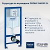 Промо комплект структура за вграждане GROHE RAPID SL, бутон Skate Cosmopolitan, планки за монтаж и окачена тоалетна LAVITA Sofi Slim 49 см - цена: 345.40€