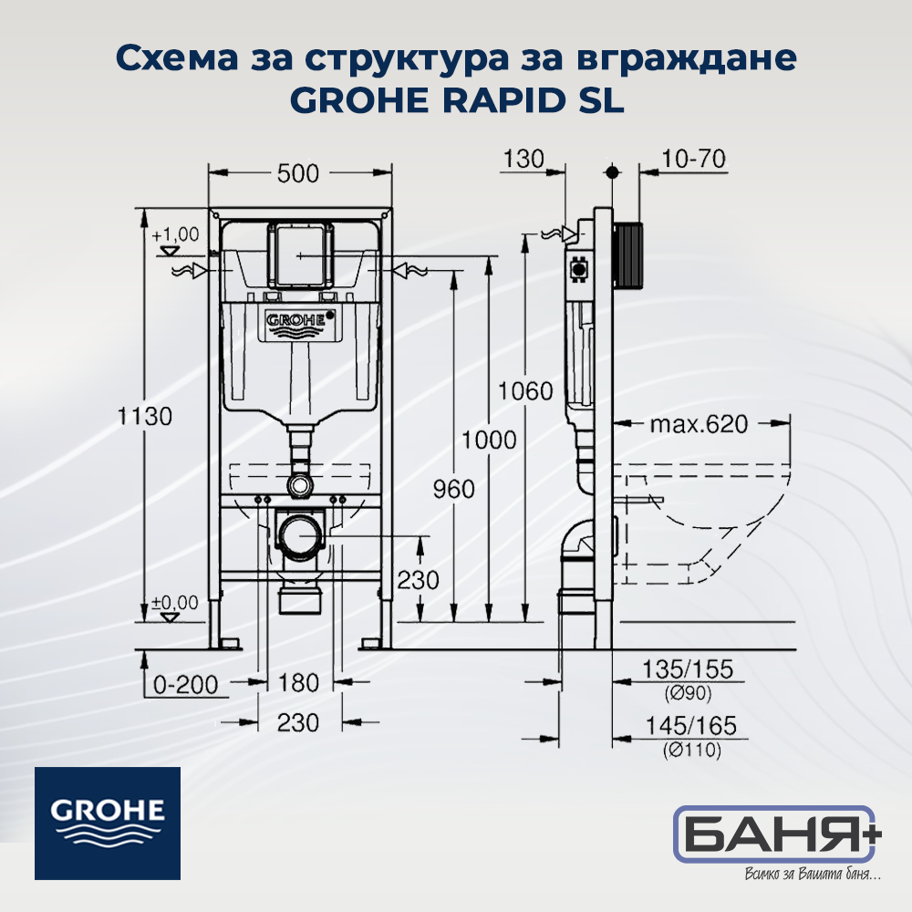 Промо комплект структура за вграждане GROHE RAPID SL, бутон Skate Cosmopolitan, планки за монтаж и окачена тоалетна LAVITA Sofi Slim 49 см - цена: 345.40€